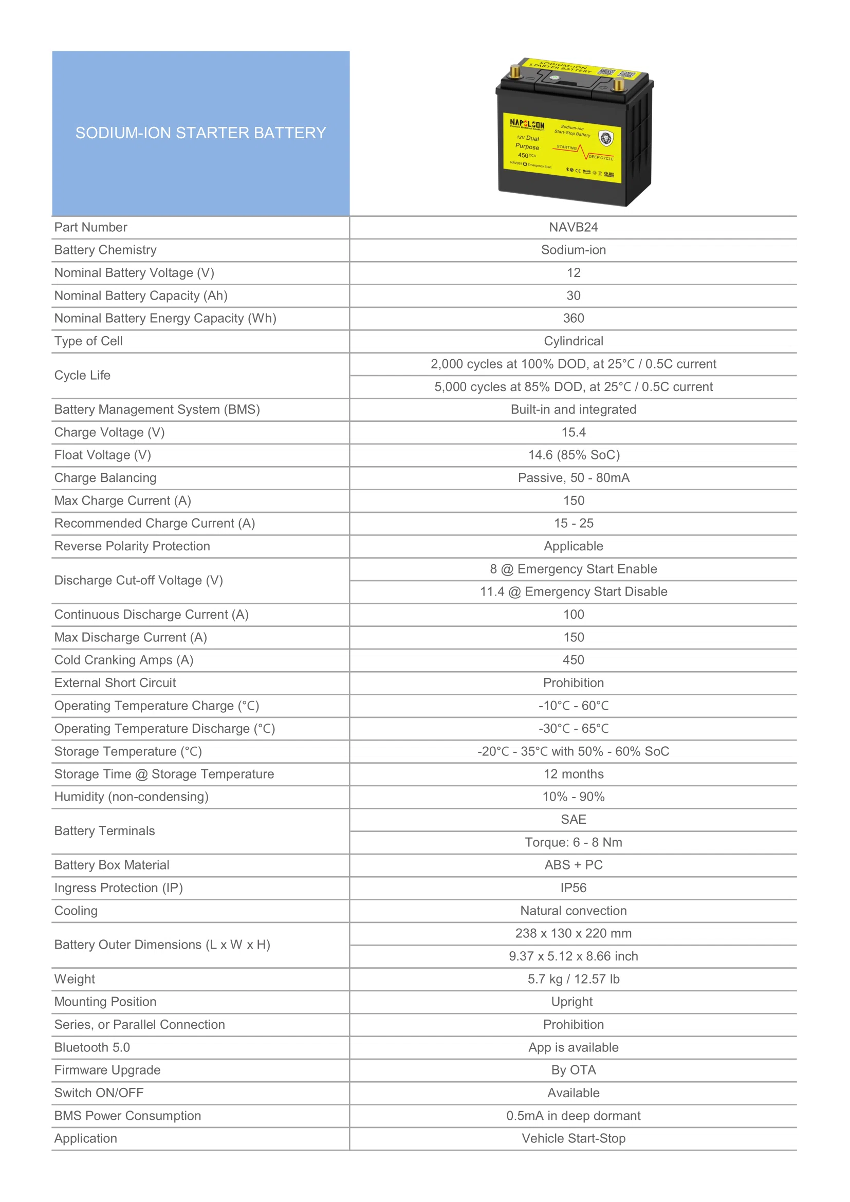 Sodium-ion starter battery NAVB24 12V 450CCA.webp